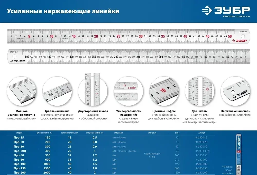 ЗУБР / 30см, усиленная нержавеющая линейка