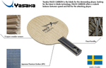 Yasaka FALCK CARBON
