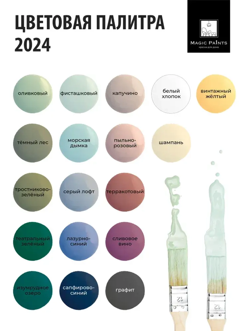 Magic Paints Краска Быстросохнущая, Гладкая, до 90°, Акриловая, Водная, Матовое покрытие, 0.5 л, 0.7 кг, оливковый, светло-зеленый