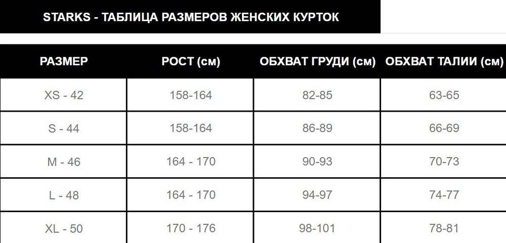 Air shell / Женская / Черный