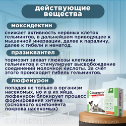 Таблетки от блох, клещей и гельминтов Inspector (Инспектор Квадро Табс) для собак и кошек 2-8кг (4 таблетки)