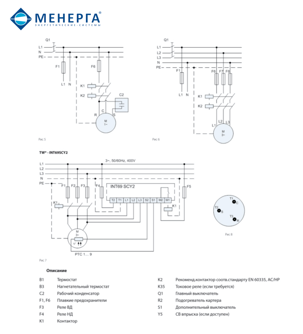 Цифровой спиральный Компрессор Menerga Compressor ZRD (8,34m³/h - 29,1m³/h)