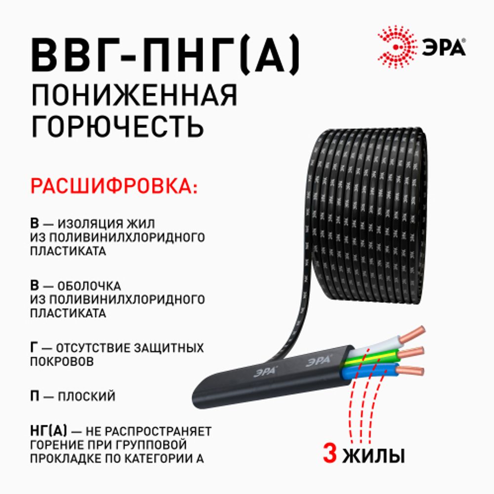 Кабель ЭРА ВВГ-Пнг(А) 3х2,5(N,PE) 20м | Кабель ВВГ-Пнг(А)