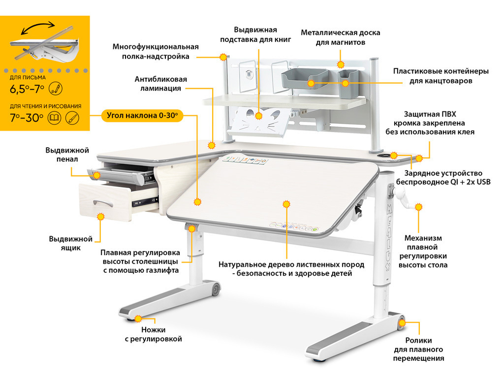 Детский стол Mealux Woodville Multicolor Energy + BD P-18 TG (арт.BD-850 TG/MC Energy+BD P-18 TG)