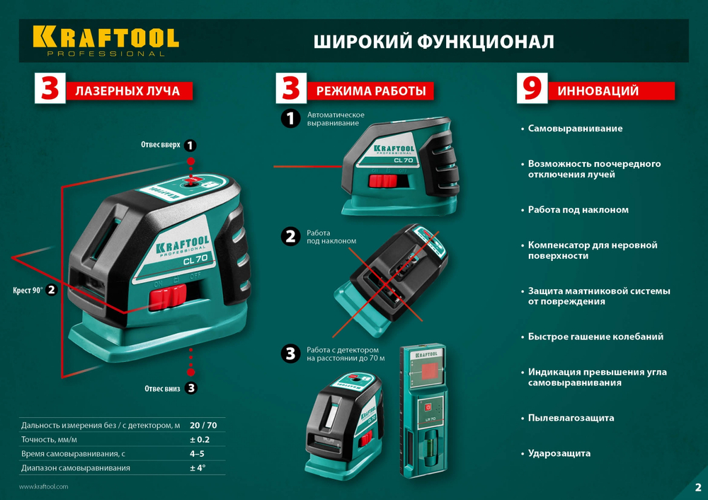KRAFTOOL CL-70 #2, лазерный нивелир (34660-2)