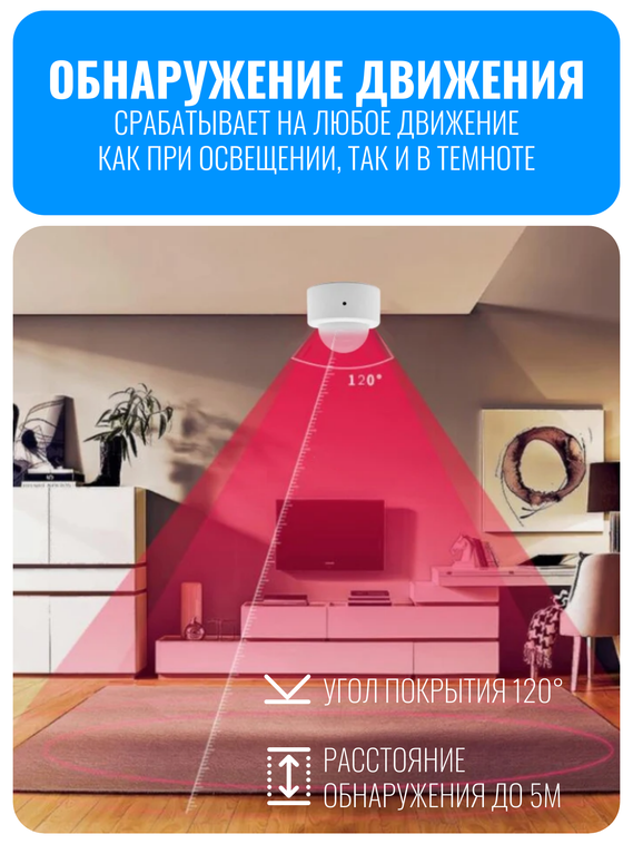 Умный ZigBee датчик движения и освещенности Smart Aura