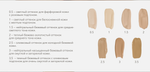 Матовый тональный крем для лица Shik Perfect Liquid Foundation, 20мл