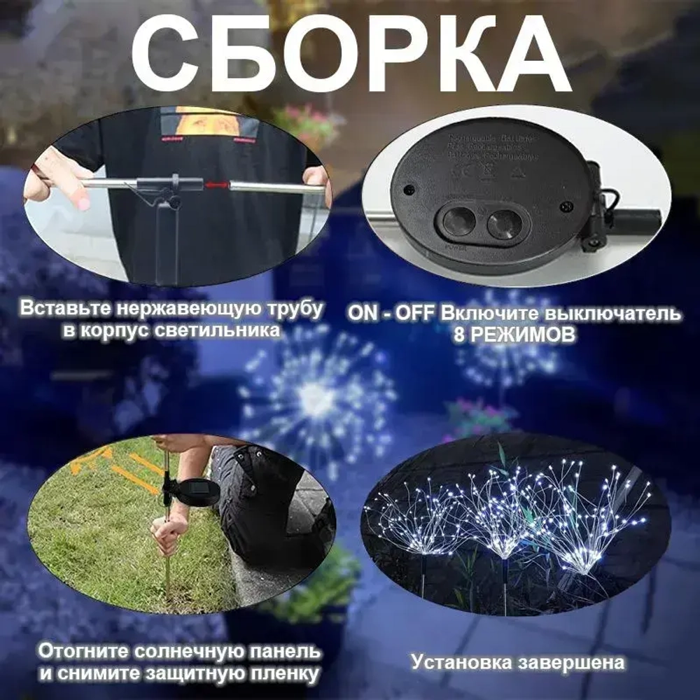 GERGLOW Уличный светильник 200 СВЕТОДИОДОВ на солнечной батарее для освещения дома дачи сада