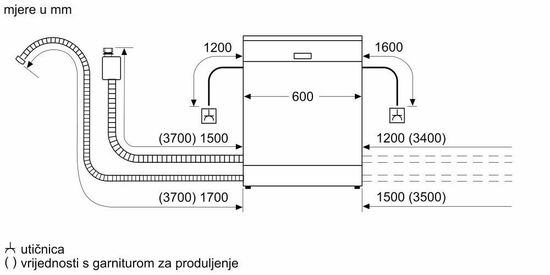 Встраиваемая посудомоечная машина Bosch SHH 4HCX48E