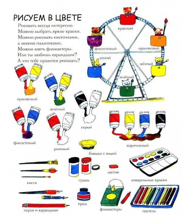 Как что называется