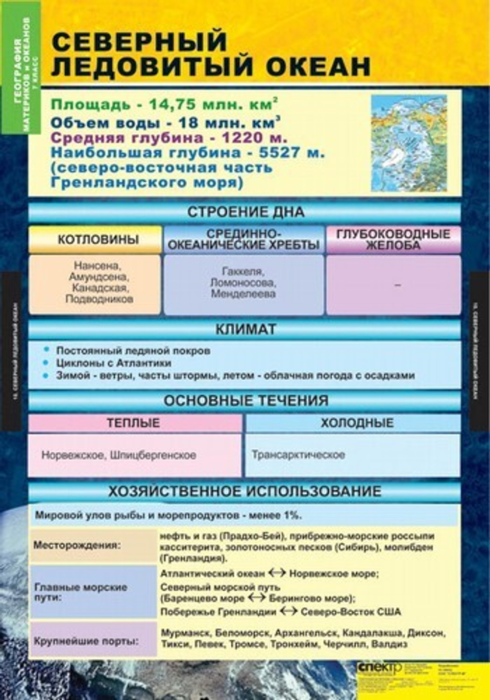 Комплект таблиц "Материки и океаны. 7 класс" (10 табл.)