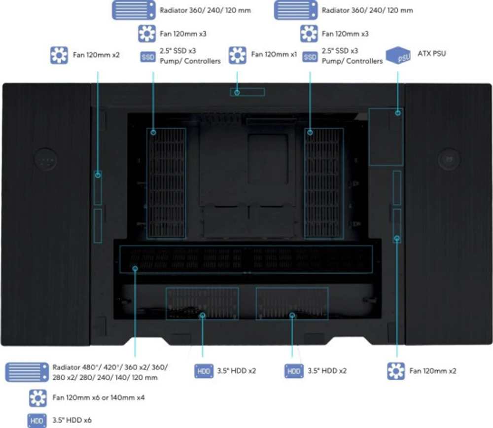 Корпус eATX Lian-Li DK07X