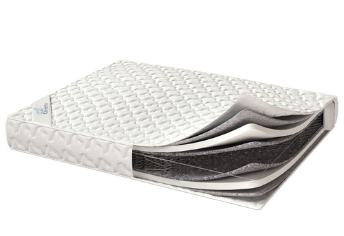 Матрас Corretto Optima plus оптом в Санкт-Петербурге