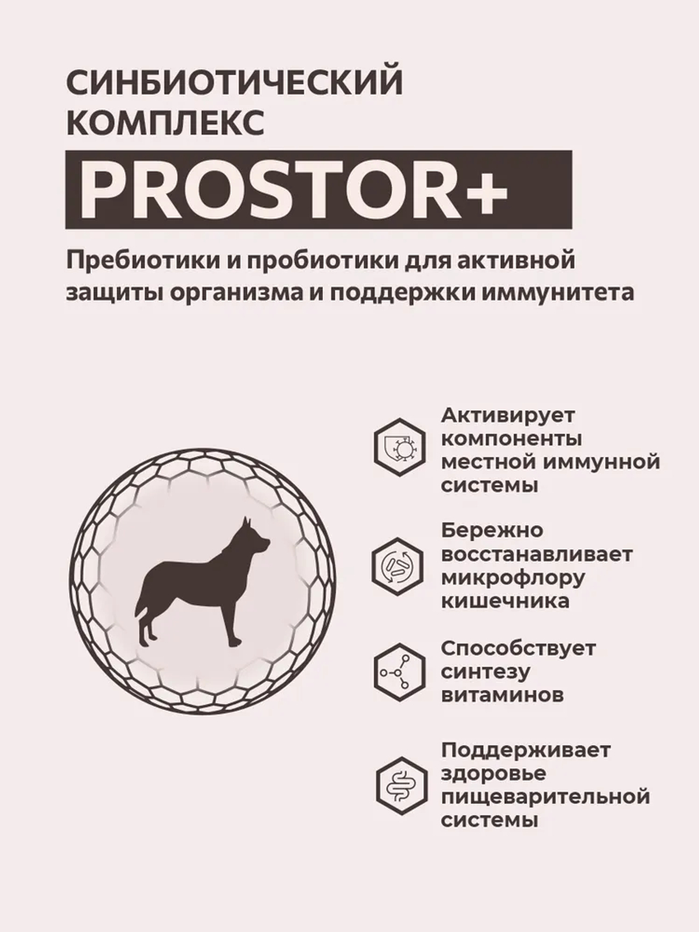 Сухой корм премиум-класса SIRIUS для щенков и молодых собак 2 кг