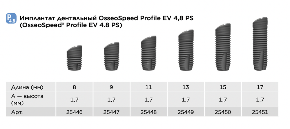 Импланты ASTRA TECH PROFILE EV