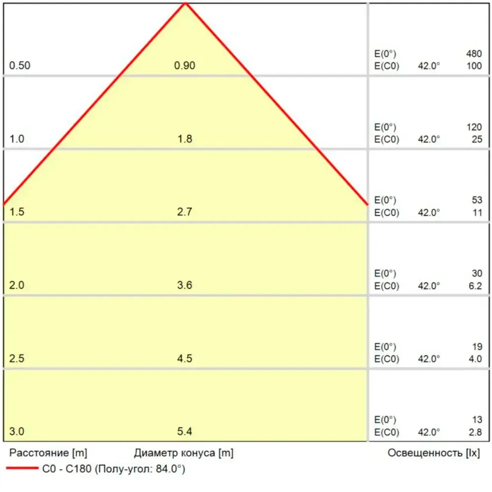 Фасадный светильник Arte Lamp