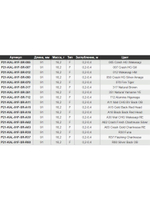 Воблер для рыбалки Pontoon21 Kalikana 91F-SR, 91мм, 16.2 гр., 0.2-0.4 м., цвет A16