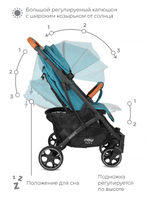 Коляска детская MOWBaby "SMART" MB101 Aqua