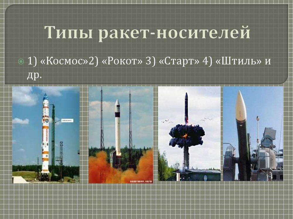 Модели ракет-носителей — купить по ФГОС | Учебный стандарт Модели ракет-носителей — купить по ФГОС | Учебный стандарт