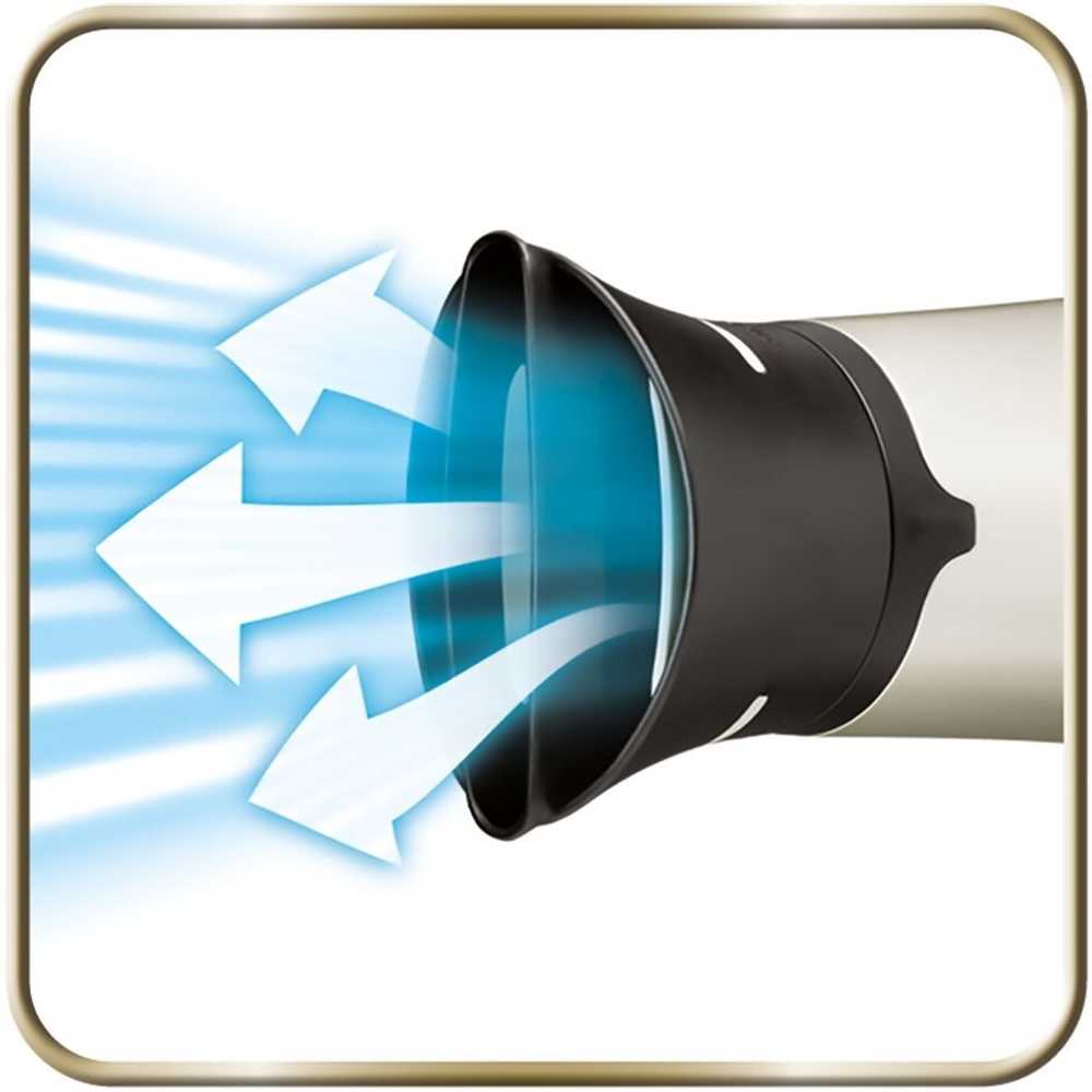 Фен Rowenta Compact Pro CV4741D0