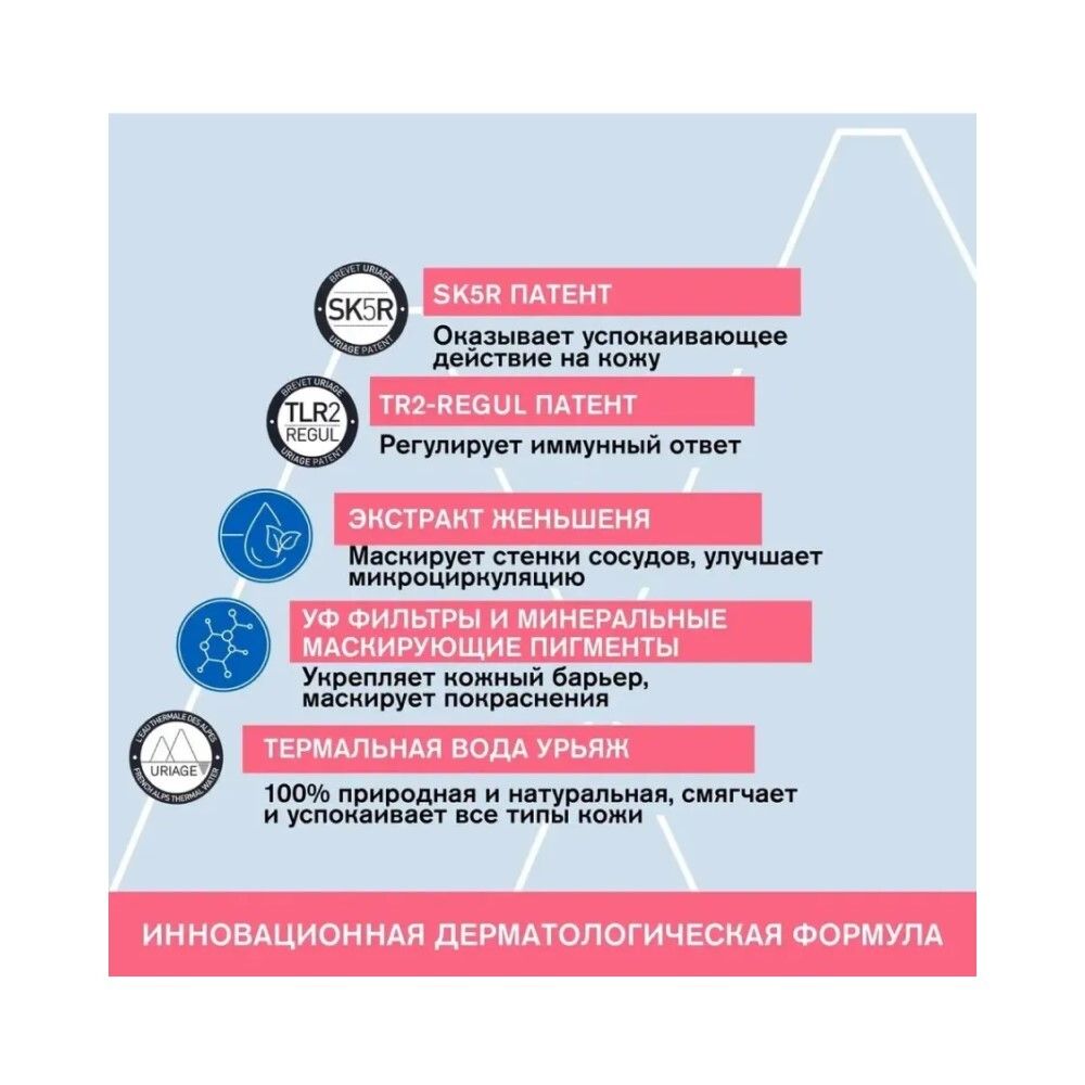 Uriage Roseliane CC Cream СС Крем SPF 30, 40 мл