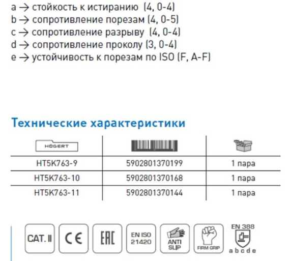 Перчатки рабочие с защитой от порезов покрыты полиуретаном HPPE FUHSE Högert, арт. HT5K763