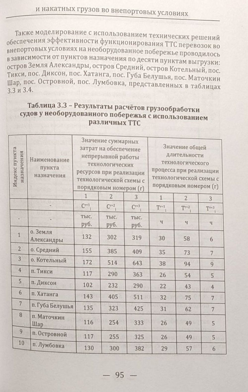 Перевозка и выгрузка контейнеризированных и накатных грузов во внепортовых условиях