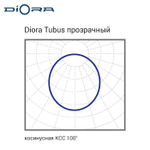 Diora Tubus 18/2500 прозрачный 4K 1*600