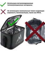 Термосумка 155