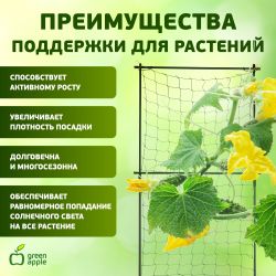 GLSCL-2 GREEN APPLE Комплект для вьющихся растений сборный 0,9*1,8м