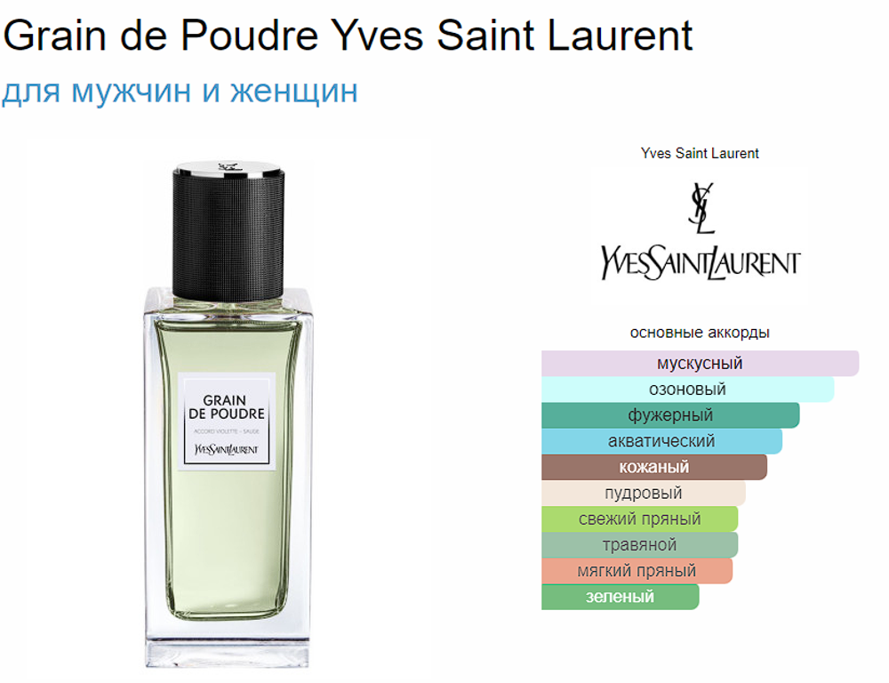 Yves Saint Laurent Grain de Poudre