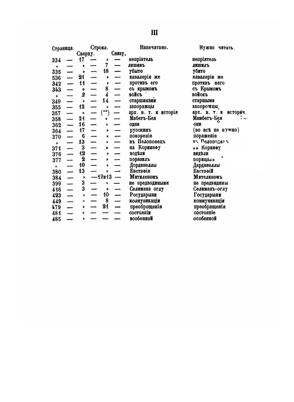 Война России с Турцией и Польскими конфедератами (1769-1774). Том 2 | А.Н. Петров
