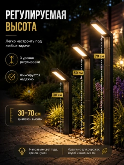 Светильник садовый фонарь на солнечной батарее уличный LED