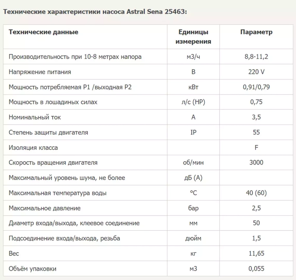 Насос для бассейна до 36 м³ с предфильтром - 9 м³/ч, 220В, 3/4 л.с., подкл. Ø50мм - Sena - 25463 - AstralPool, Испания