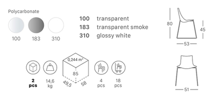 Стул прозрачный Scab Design Zebra Antishock, хром, серый