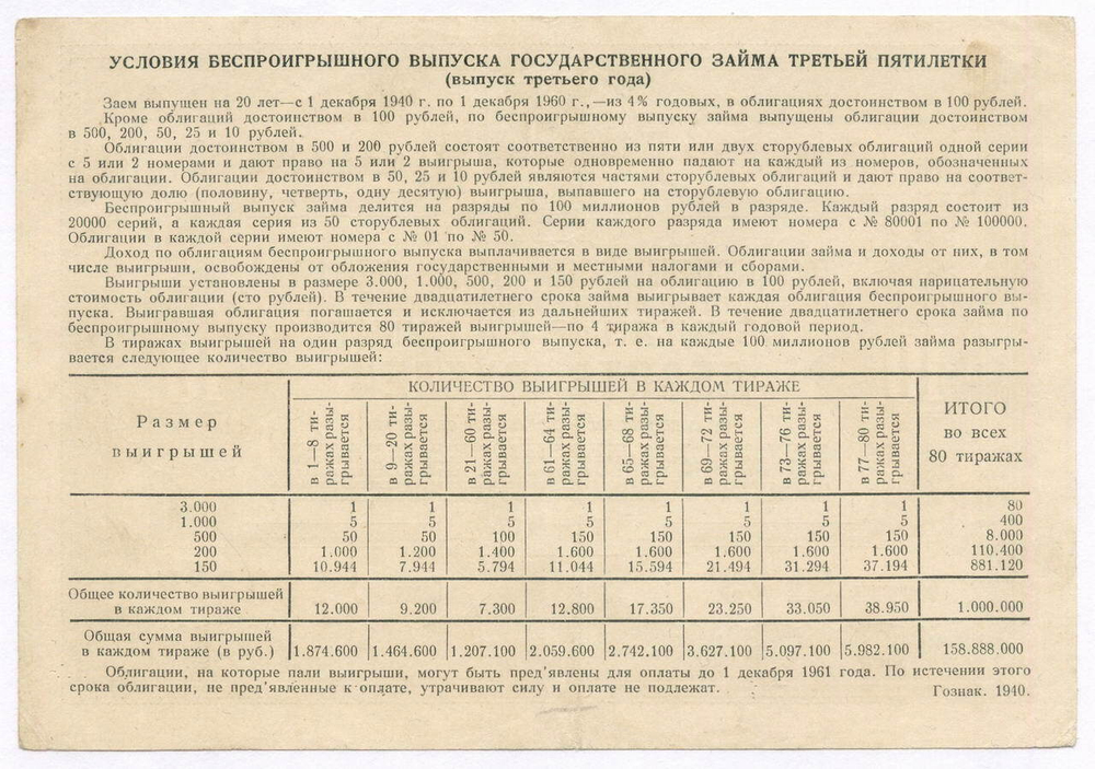 Облигация 10 рублей 1940 год. Заем 3-ей пятилетки. Серия № 95337. VF