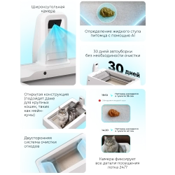 Открытый автоматический лоток с камерой Purobot Crystal Duo PETKIT