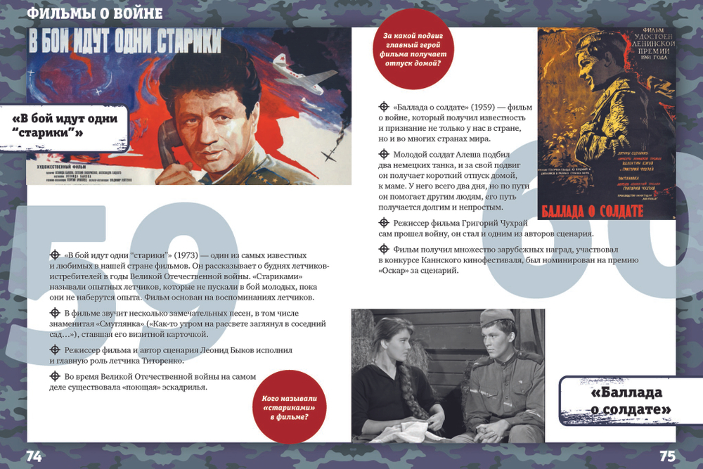75 фактов о Великой Отечественной войне