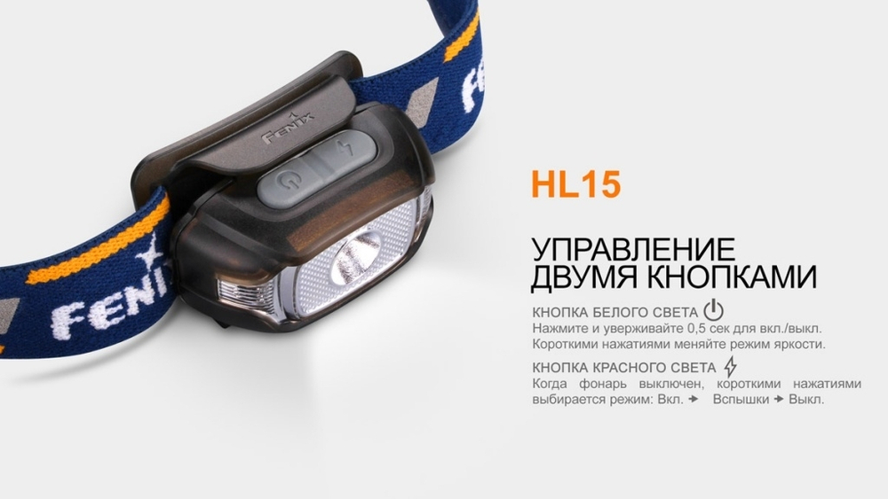 Налобный фонарь Fenix HL15 черный