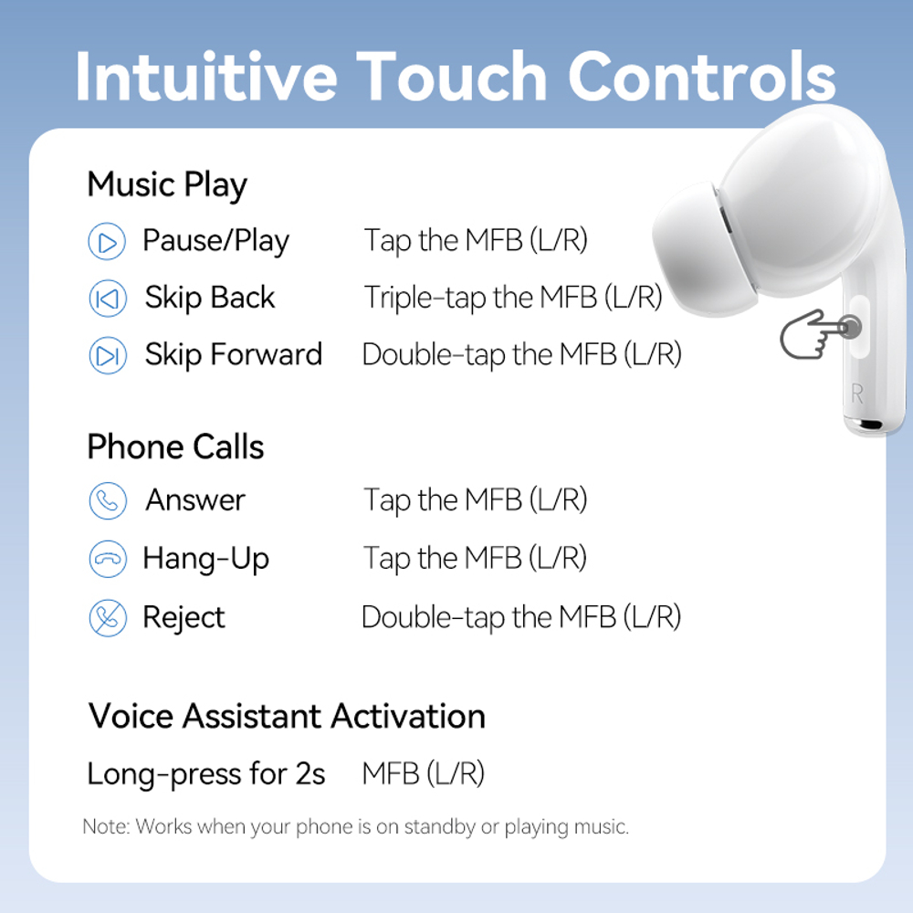 True Wireless Bluetooth Earbuds ECHO LITE E11 White