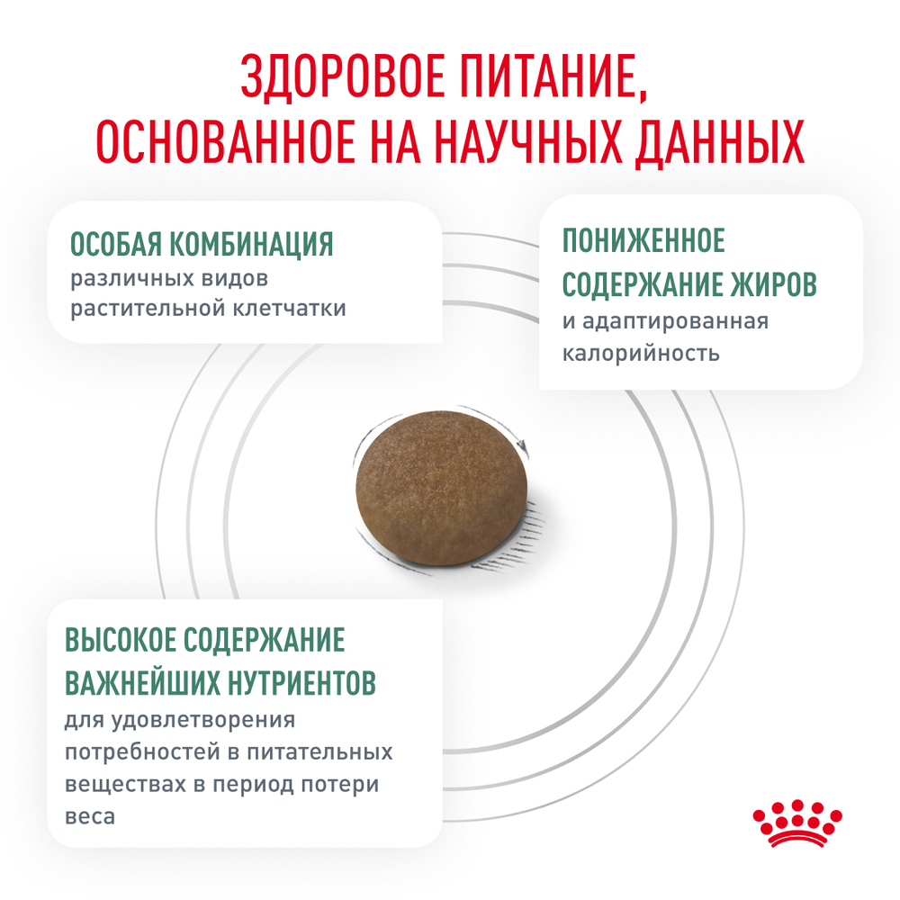 ROYAL CANIN Satiety Weight Management Корм сухой для взрослых кошек для снижения веса, 400 г