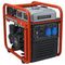 Инверторный генератор EVOline BPB 4500
