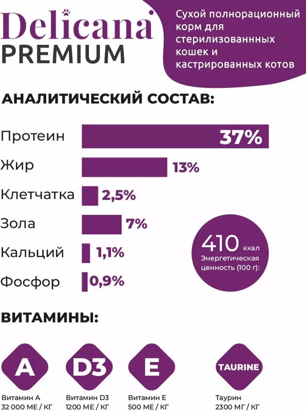 Delicana Сухой корм для стерилизованных кошек с Индейкой, 8 кг