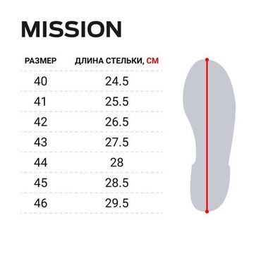Ботинки треккинговые NORFIN Mission Brown