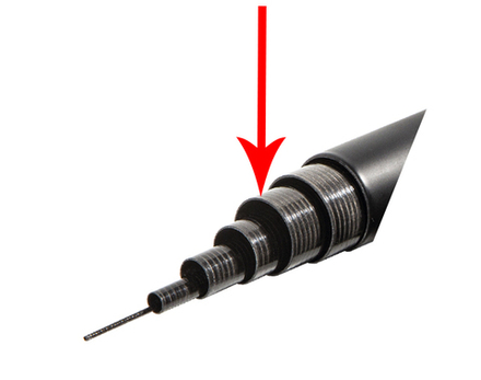 Секция № 5 к спин. Волжанка-телеспин тест 80-150гр 1.8м