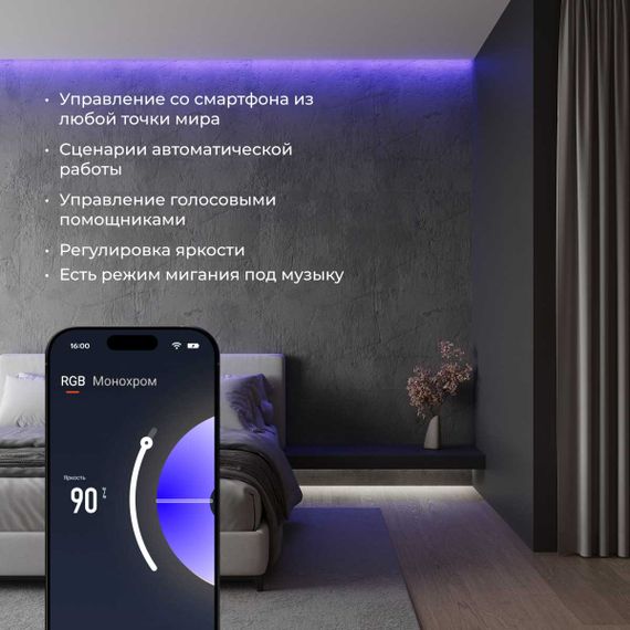 Контроллер для светодиодных лент RGBWW Elektrostandard (Умный дом) 95000/00 a055252
