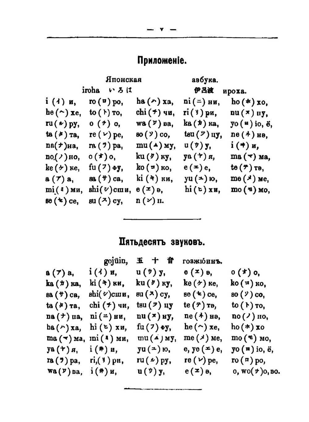 Единственный Японско-Русский Словарь | Кен Футахаши