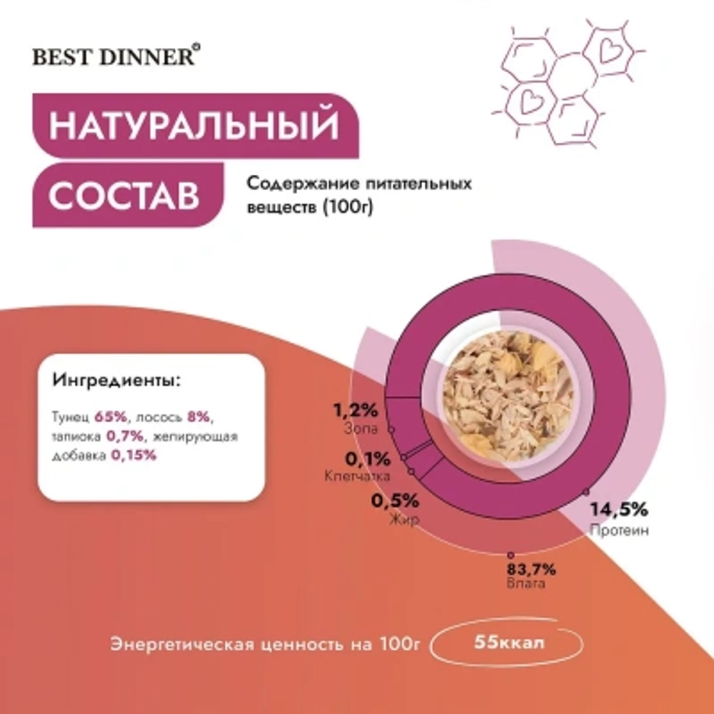 Влажный корм для кошек Best Dinner Holistic тунец с лососем в соусе 0,070кг