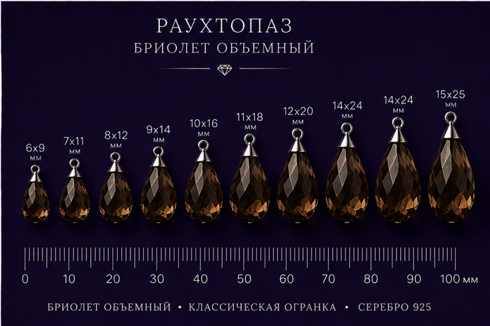 Раухтопаз Бриолет Объёмный