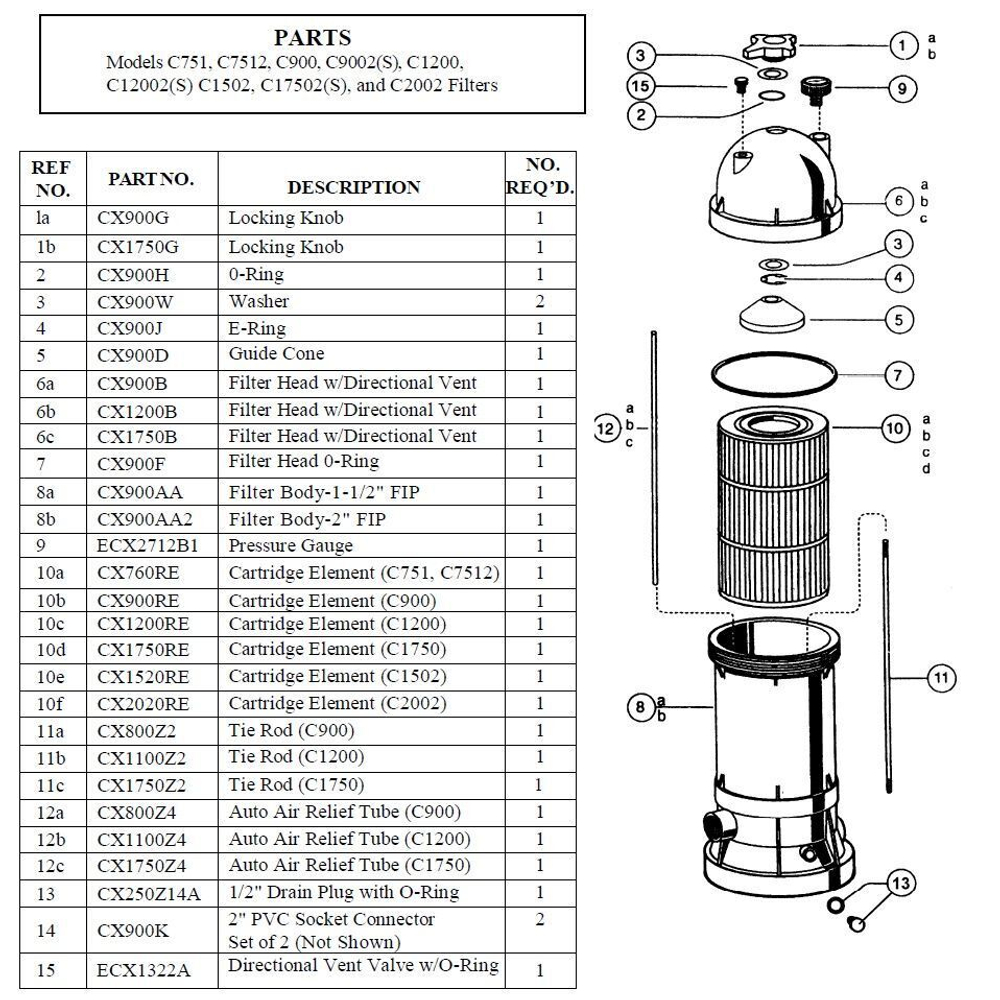 Фильтр картриджный Hayward Star Clear C751